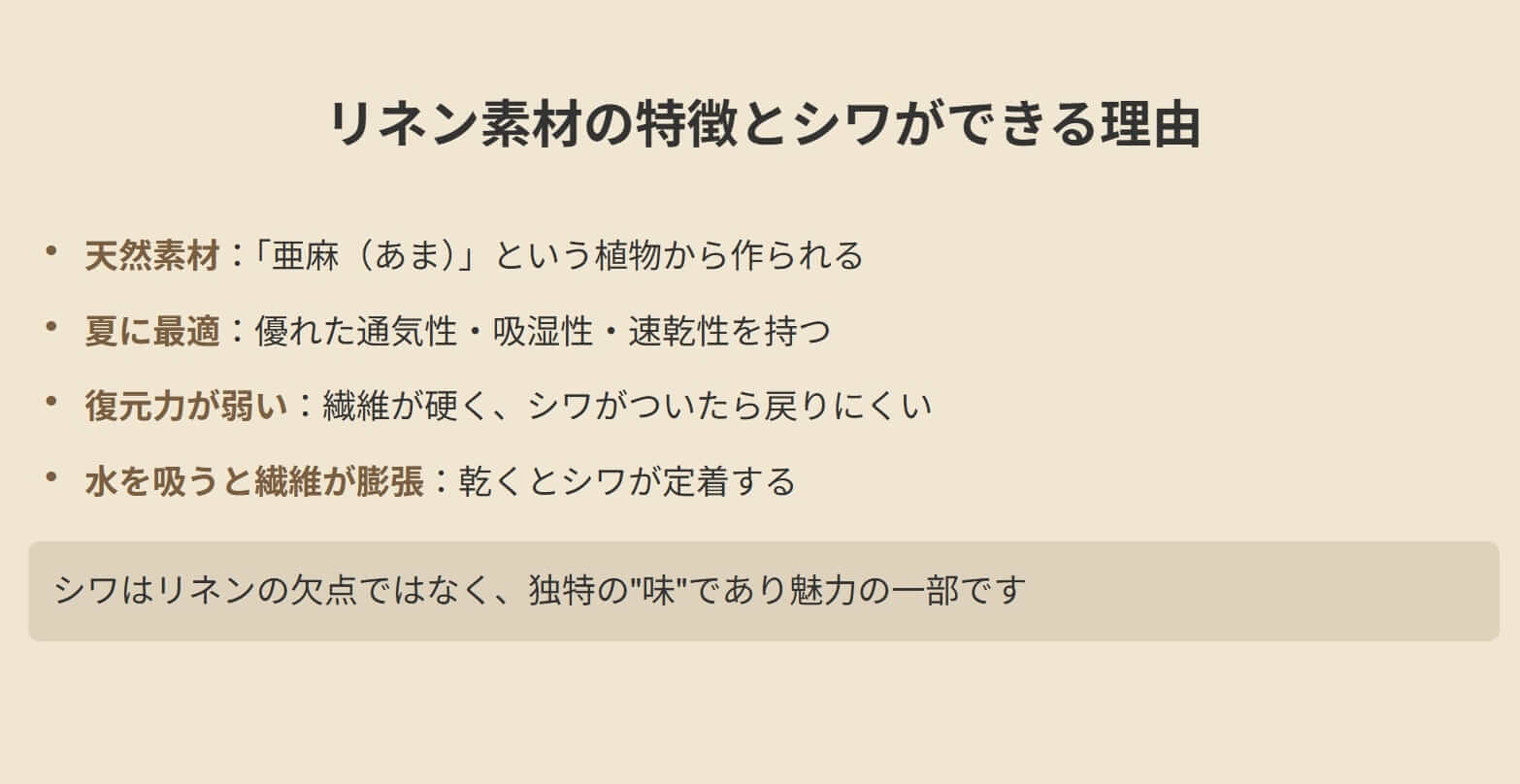 リネン素材の特徴とシワができる理由