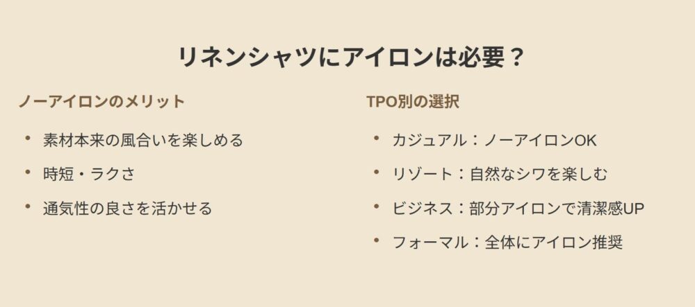 リネンシャツにアイロンは必要?